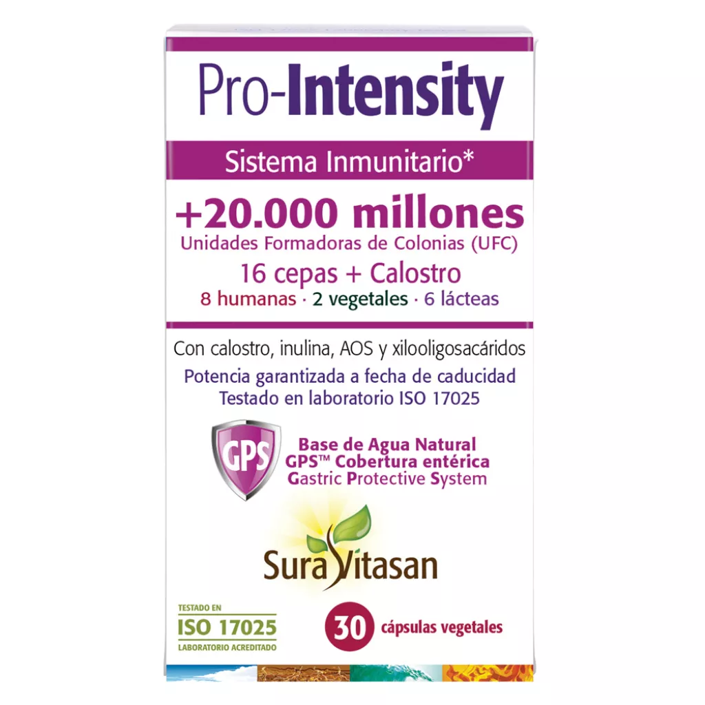 Pro-Intensity - Imagen 2
